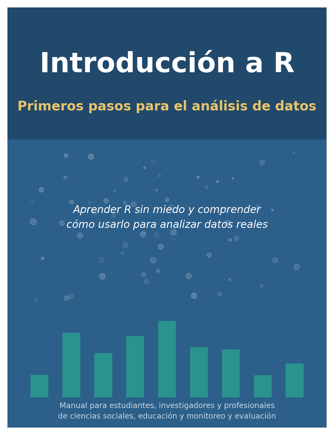 Introducción a R