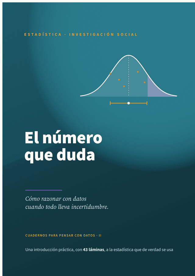 El número que duda.